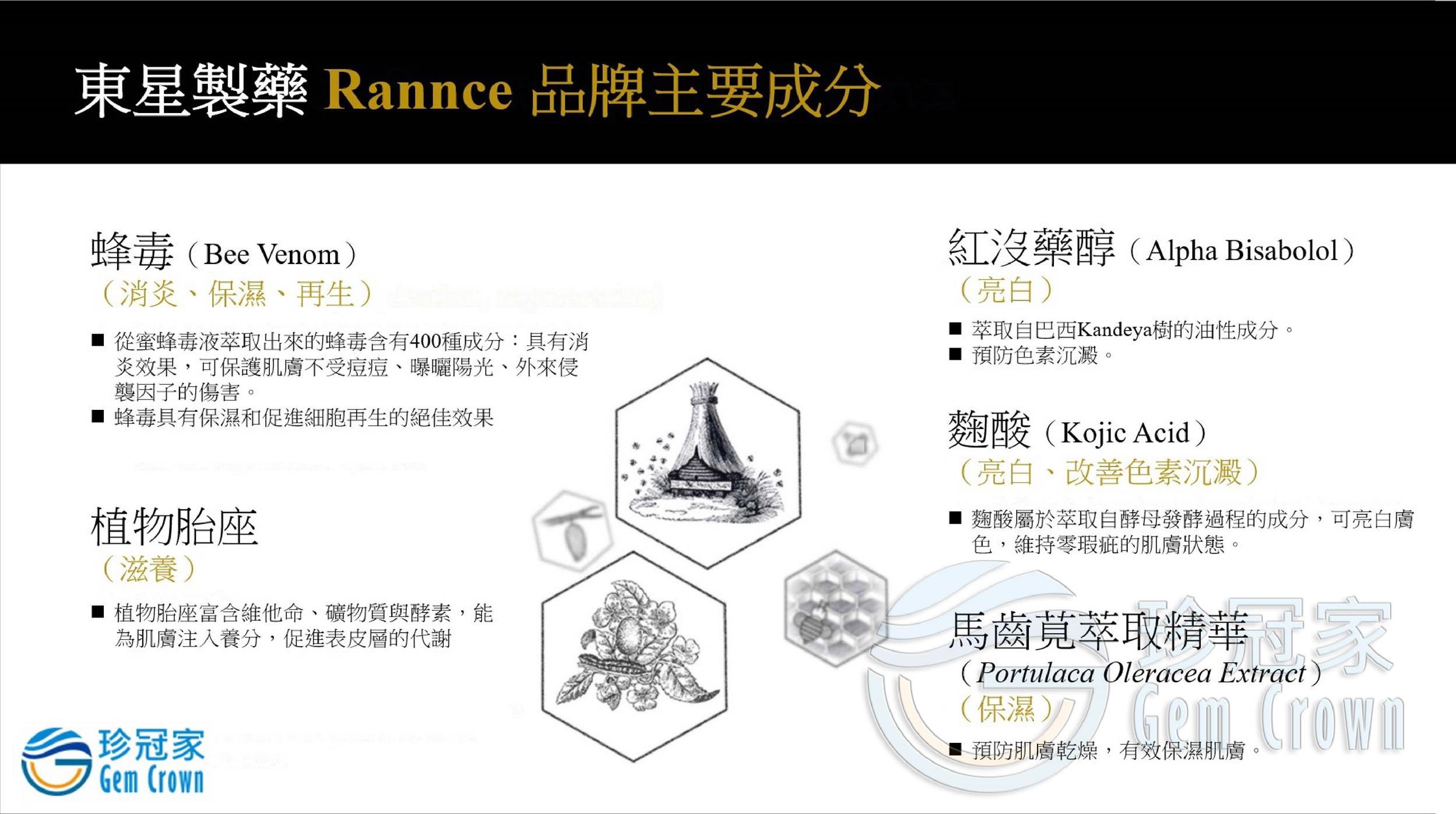 RANNCE SERUM 韓國東星製藥琅絲精華液 (*附 QR code保證原裝公司貨，經食藥署一般化妝品產品登錄)