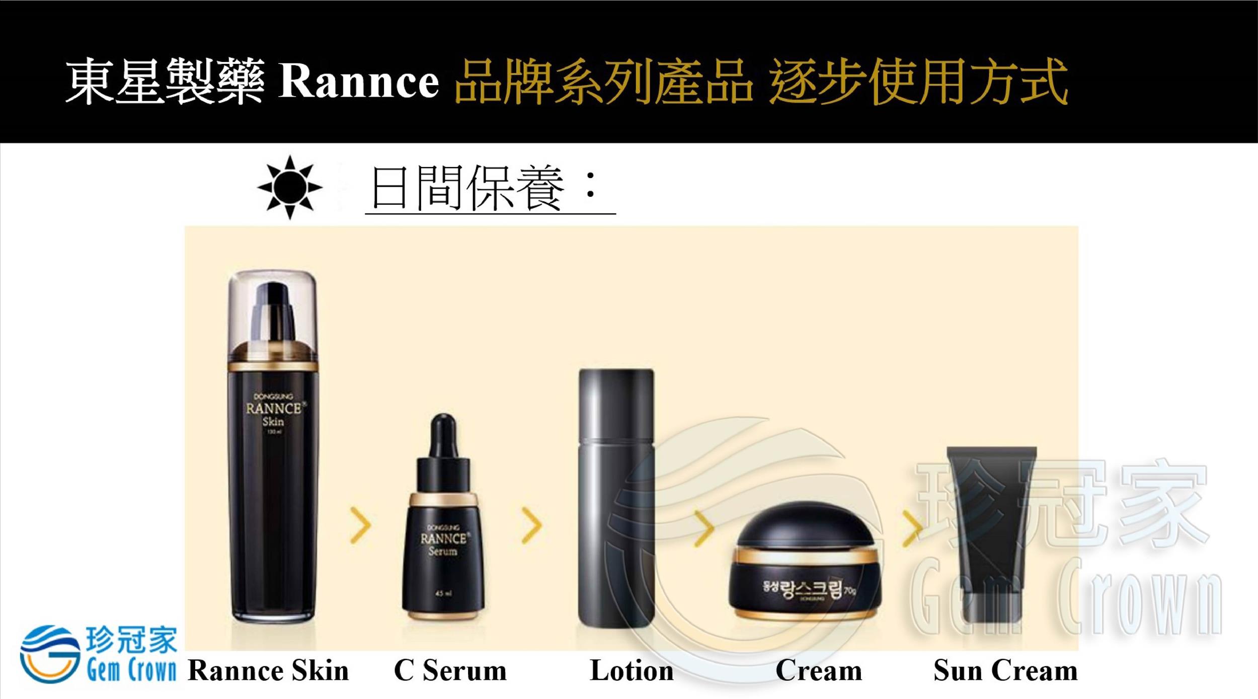RANNCE SERUM 韓國東星製藥琅絲精華液 (*附 QR code保證原裝公司貨，經食藥署一般化妝品產品登錄)