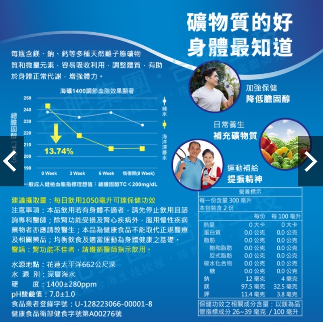 【台肥集團 台海生技】海礦1400 (鑽石瓶) 600mL/瓶_單瓶